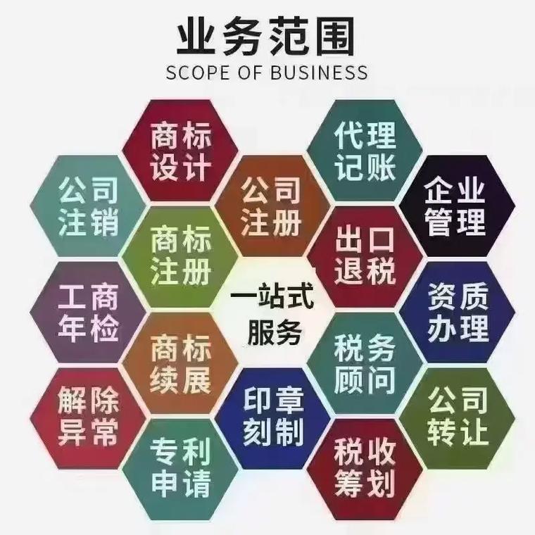 盐城代理记账